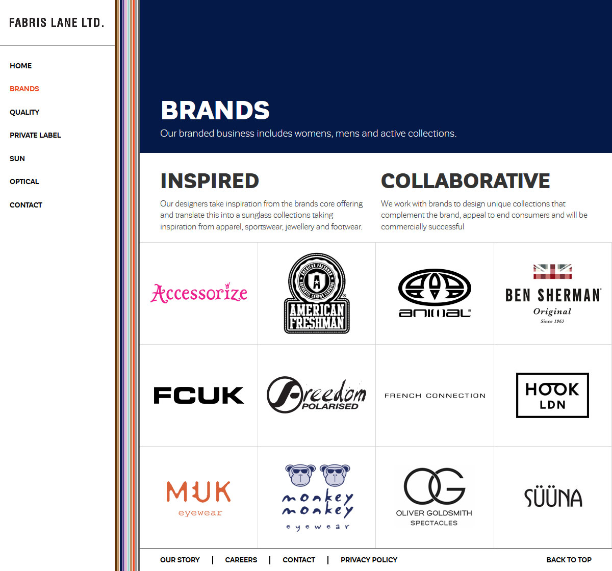 Brands page